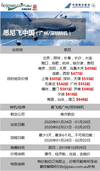 上海到墨爾本機票價格的深度解析與比較