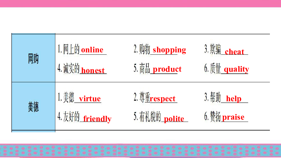 溫馨日常，記錄那些2017年度熱門話題下的暖心瞬間