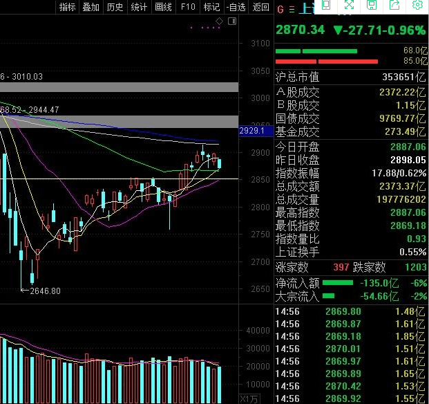 科技龍頭股票，故事中的友情與成長之路
