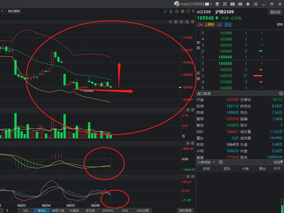 焦炭行情,焦炭行情分析與判斷步驟指南