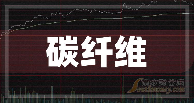 碳纖維上市公司龍頭,碳纖維上市公司龍頭——小巷深處的隱藏瑰寶