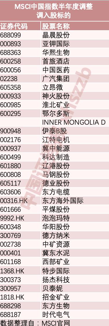 冀中能源股票，溫馨的股市故事與前景展望