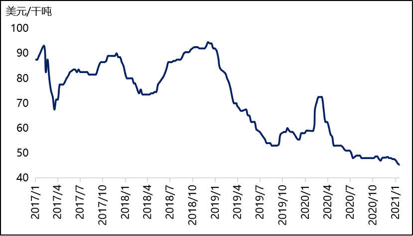 云南廢銅價(jià)格動(dòng)態(tài)，與自然美景的旅行對(duì)話揭秘