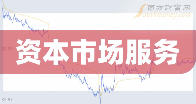 小李的上市夢，資本上市與友情的奇妙旅程探索