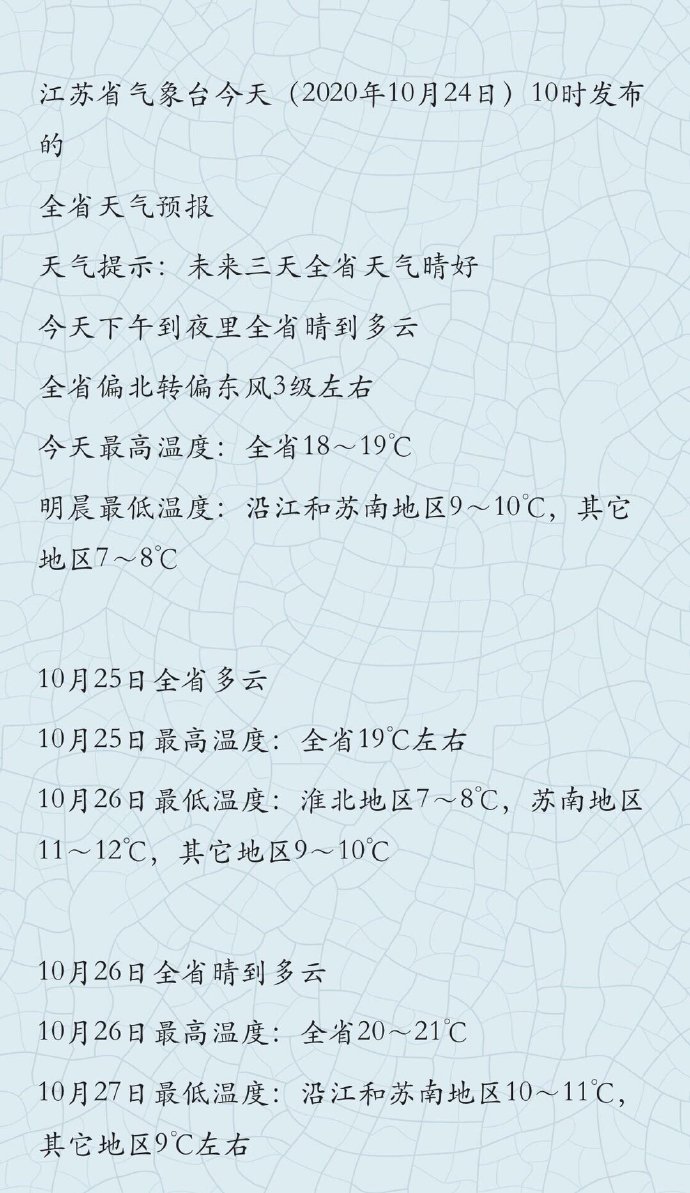 江蘇天氣最新,江蘇天氣最新回顧，風(fēng)云變幻中的地域魅力