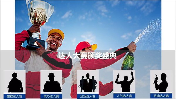 達人比賽，全方位詳細步驟指南