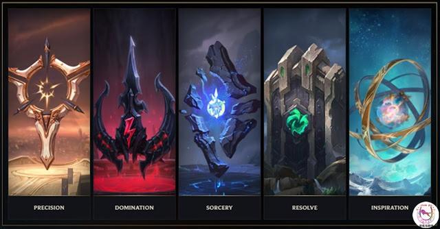 英雄聯(lián)盟新版本更新，共同成長(zhǎng)的歷程，你我共同見證崛起之路