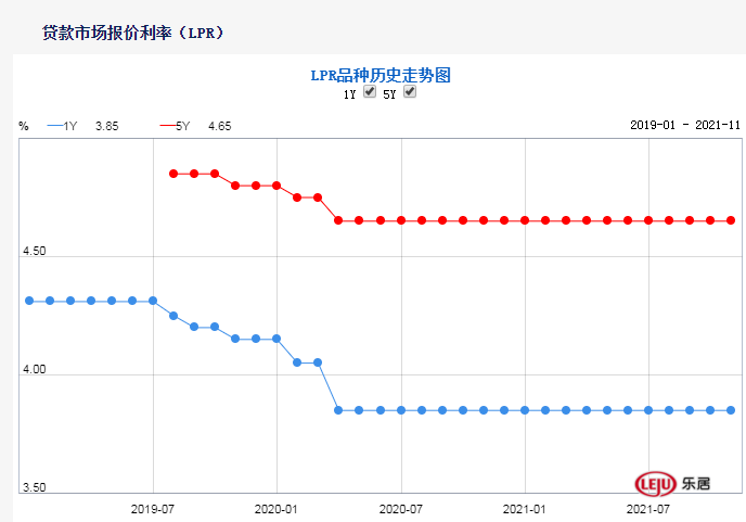 最新利率變動,最新利率變動，小巷深處的特色小店探秘