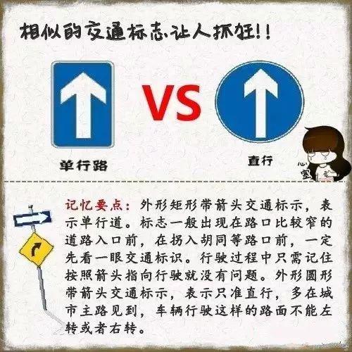 最新交通標(biāo)志圖集，安全出行必備指南