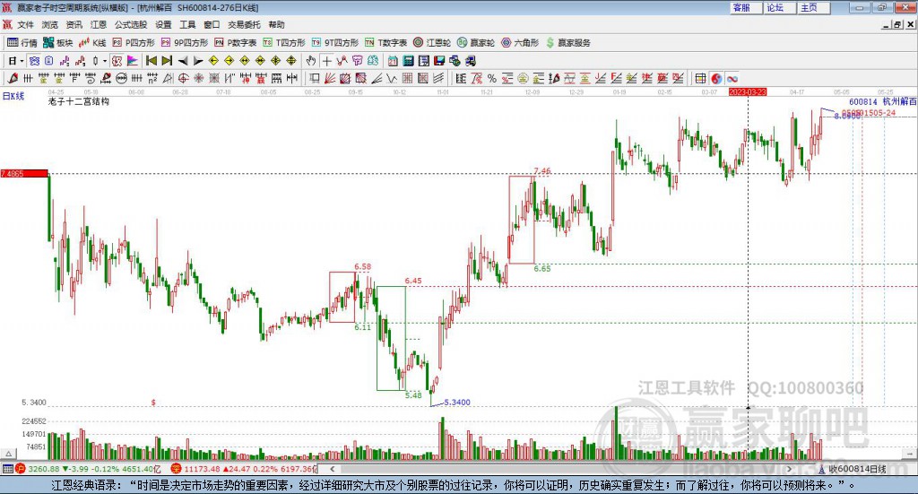解百股份股票，追溯歷程，見證輝煌發(fā)展之路。