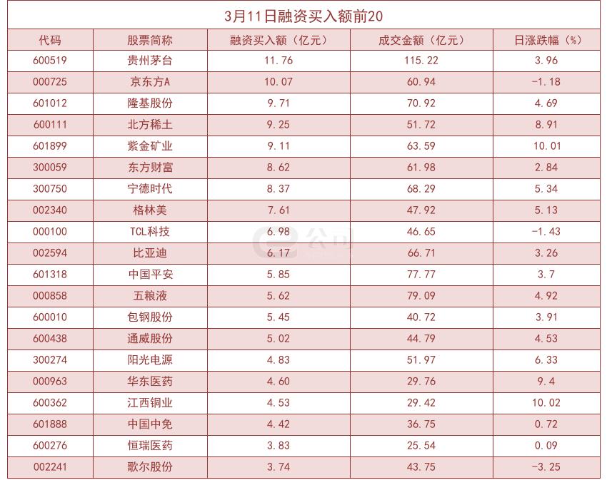 國(guó)新能源股票投資視角深度審視