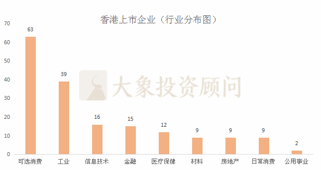 內(nèi)地企業(yè)香港上市名單,內(nèi)地企業(yè)香港上市名單，巷弄深處的獨(dú)特小店探秘