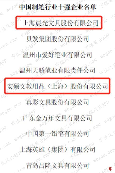 文具上市公司，鑄就時(shí)代筆墨傳奇的輝煌篇章