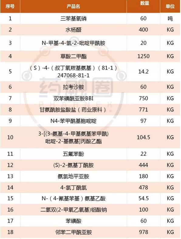 最新科技物料引領新浪潮，未來產品體驗與物料魅力展望