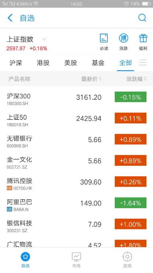 支付寶股票交易新功能上線，輕松在支付寶買(mǎi)股票，科技引領(lǐng)生活新變革！