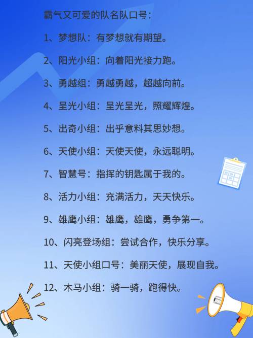 比賽的戰(zhàn)斗宣言，激發(fā)斗志，凝聚力量，共創(chuàng)輝煌！