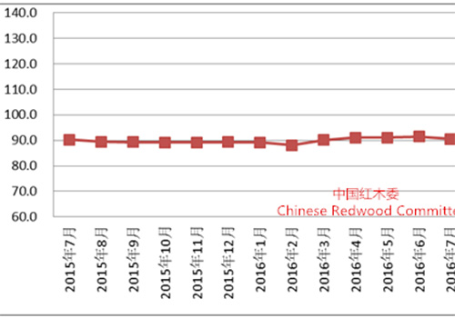 揭秘2016紅木市場最新行情，小巷特色小店的獨(dú)特商機(jī)