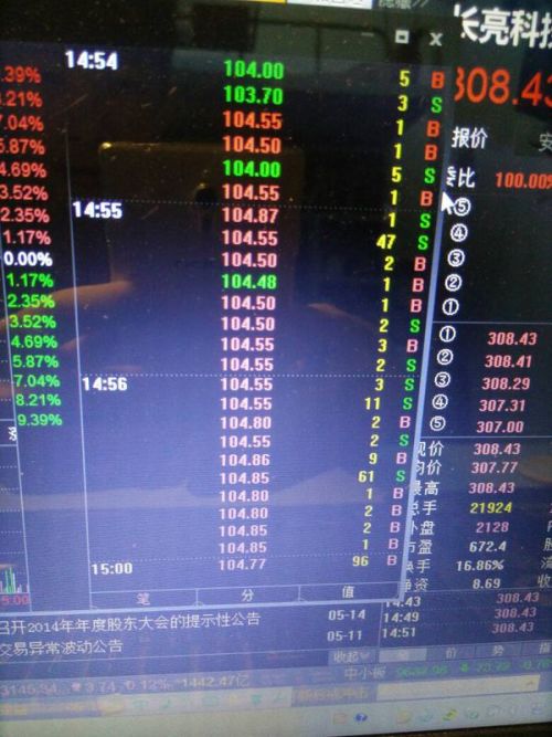 ??股市秘籍揭秘，股票交易中的S和B含義解析??