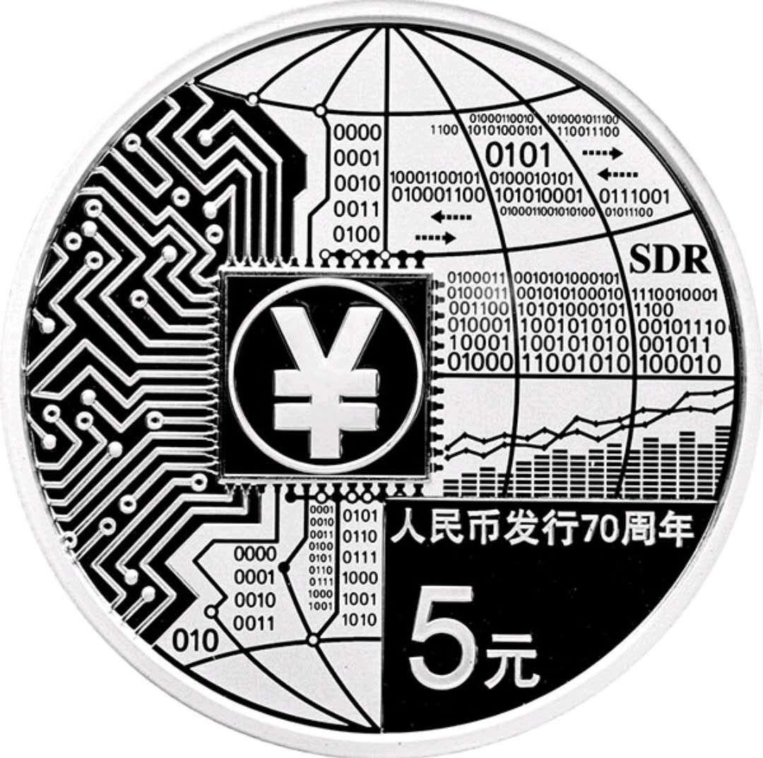 今日國際金銀行情，高科技重塑黃金市場，革新之旅開啟
