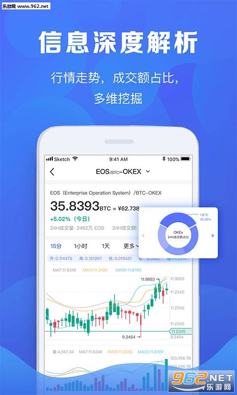 深度解析，幣行情App的價值與影響力