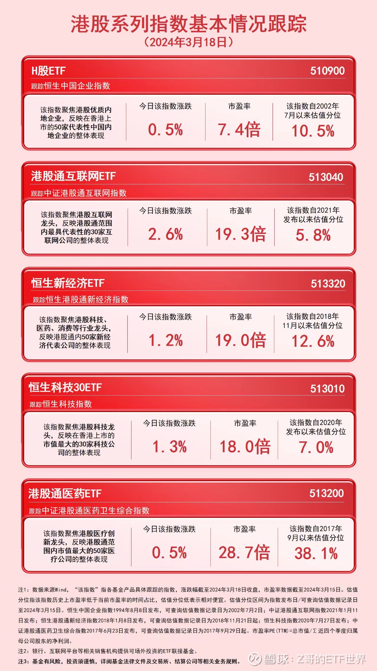 香港股市動(dòng)態(tài)，機(jī)遇與成長(zhǎng)之旅。