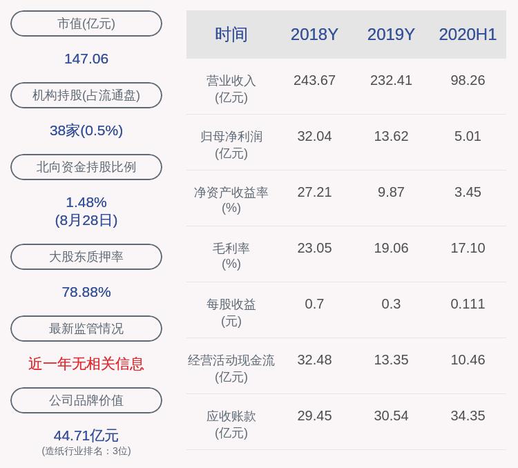 山鷹紙業(yè)股票行情與自然美景探索之旅的最新信息