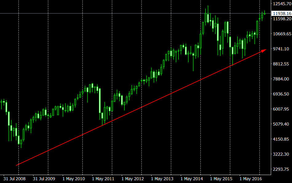 機(jī)電設(shè)備安裝 第229頁(yè)