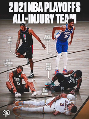 NBA最新傷病報(bào)告揭秘，科技助力籃球世界，運(yùn)動(dòng)員健康脈搏盡在掌握