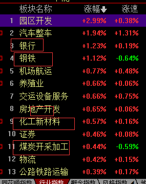 凱福德行情在線課堂，金融投資領域的明燈指導