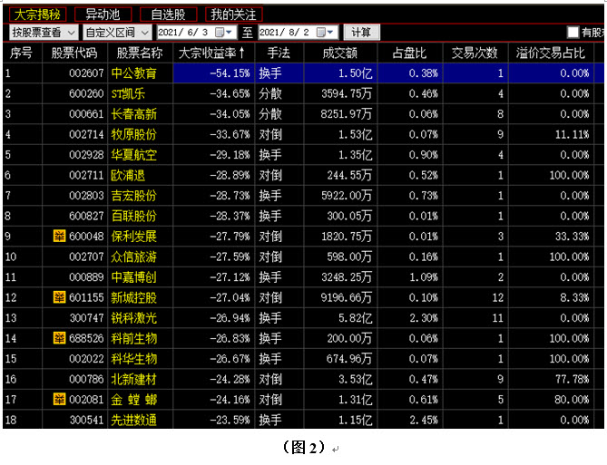 西北大宗行情分析軟件,西北大宗行情分析軟件，時(shí)代的脈搏與市場(chǎng)的領(lǐng)航者
