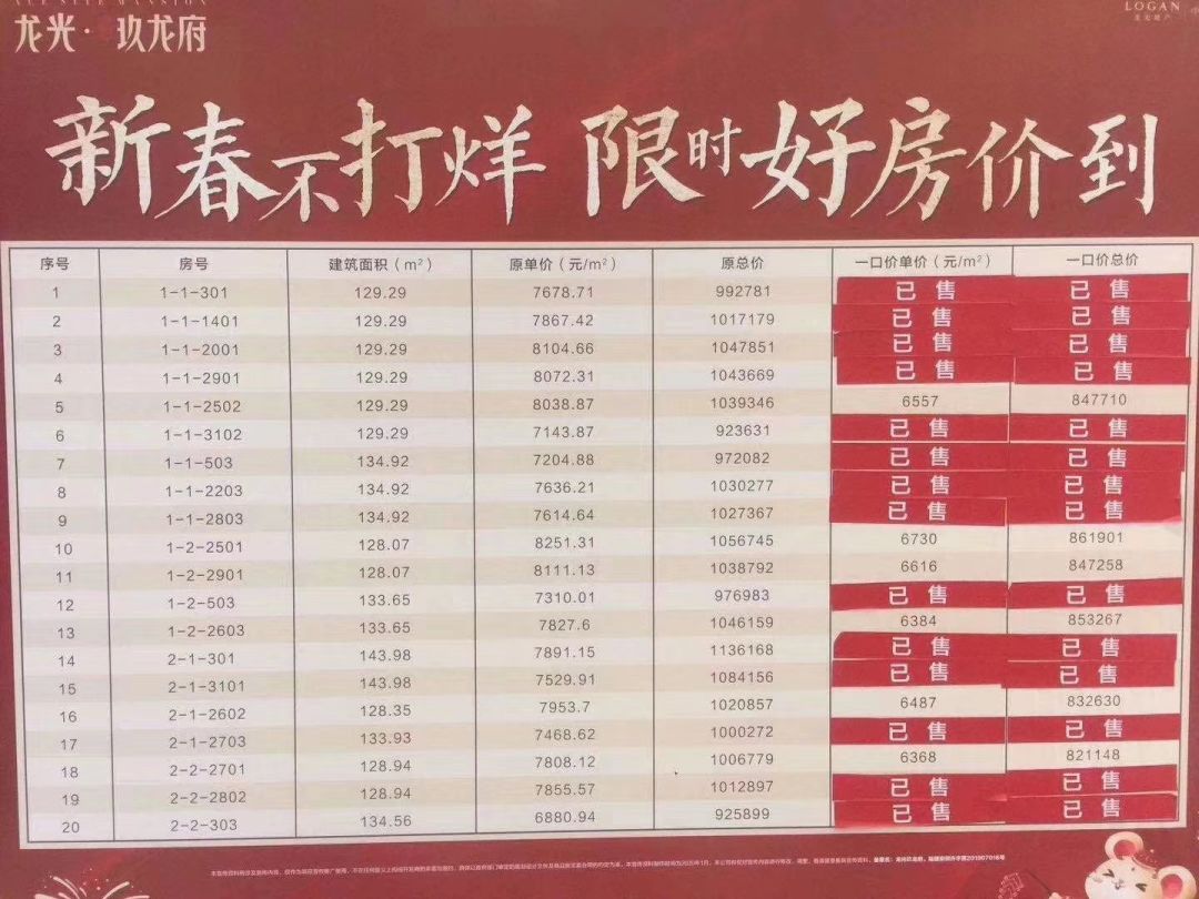 饒平房價最新動態(tài)，小巷深處的隱藏價值揭秘