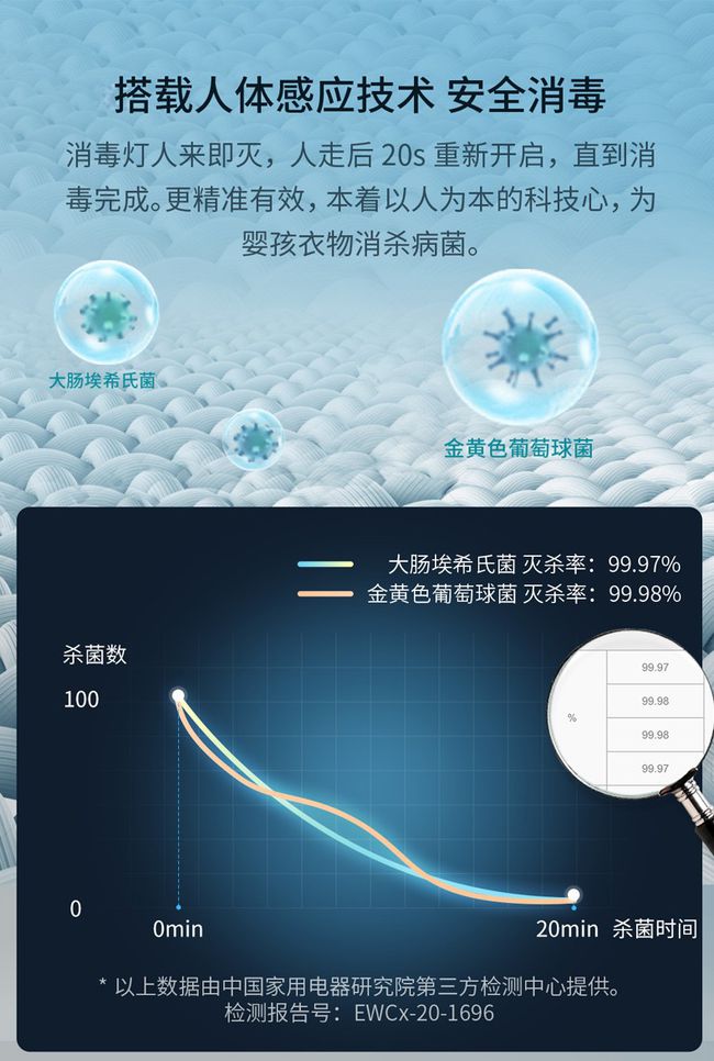 纖影最新，溫馨日常趣事分享
