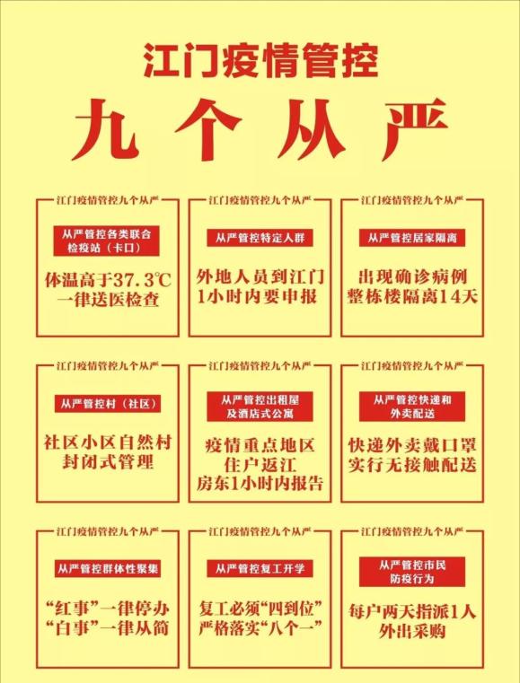 江門新增確診病例，時代背景下的抗疫歷程挑戰(zhàn)與進展