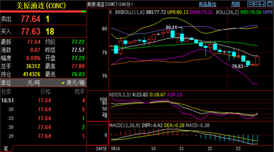 實時國際原油價格動態(tài)走勢圖,實時國際原油價格動態(tài)走勢圖——小巷中的石油秘密