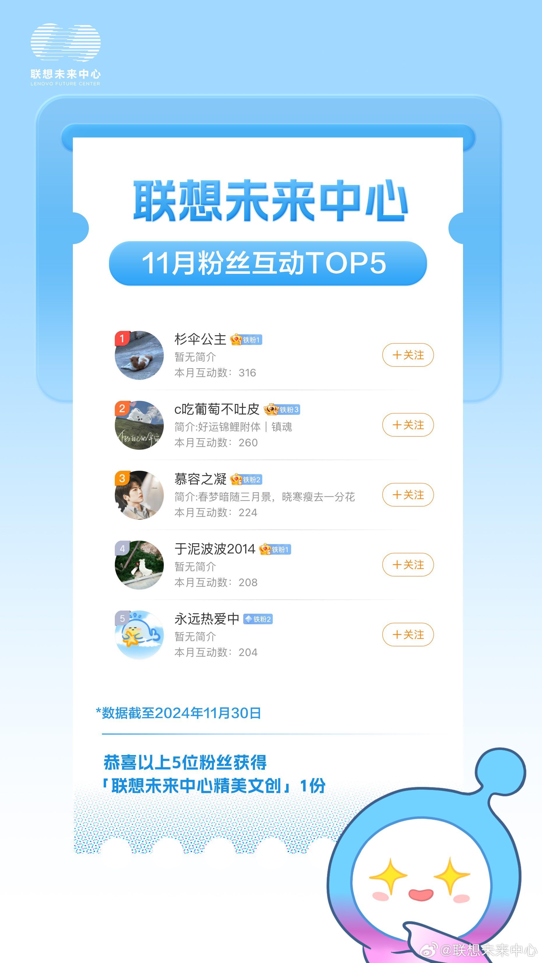 心未來網(wǎng)資訊更新,心未來網(wǎng)資訊更新，學(xué)習(xí)變化，自信與成就感的源泉