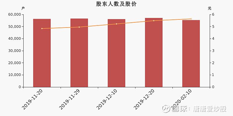 拓邦股份股票探索之旅，自然美景與內(nèi)心寧靜的尋覓