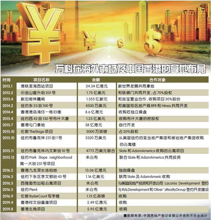 萬科股票代碼，學習變化，成就自信與輝煌之路