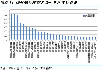 理財行情深度解析，洞悉市場趨勢與策略選擇