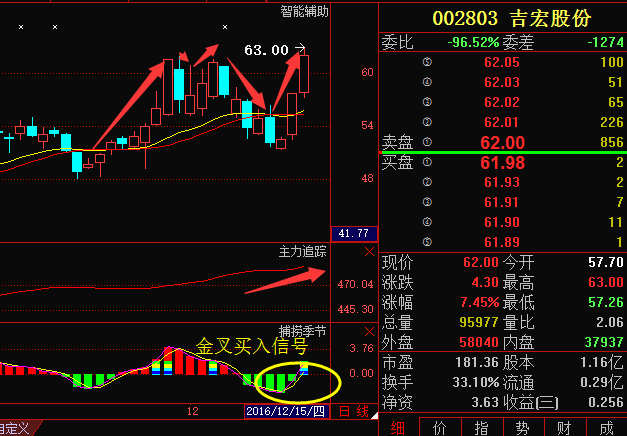 吉宏股份最新動(dòng)態(tài)，業(yè)績(jī)、前景及各方觀點(diǎn)深度解析