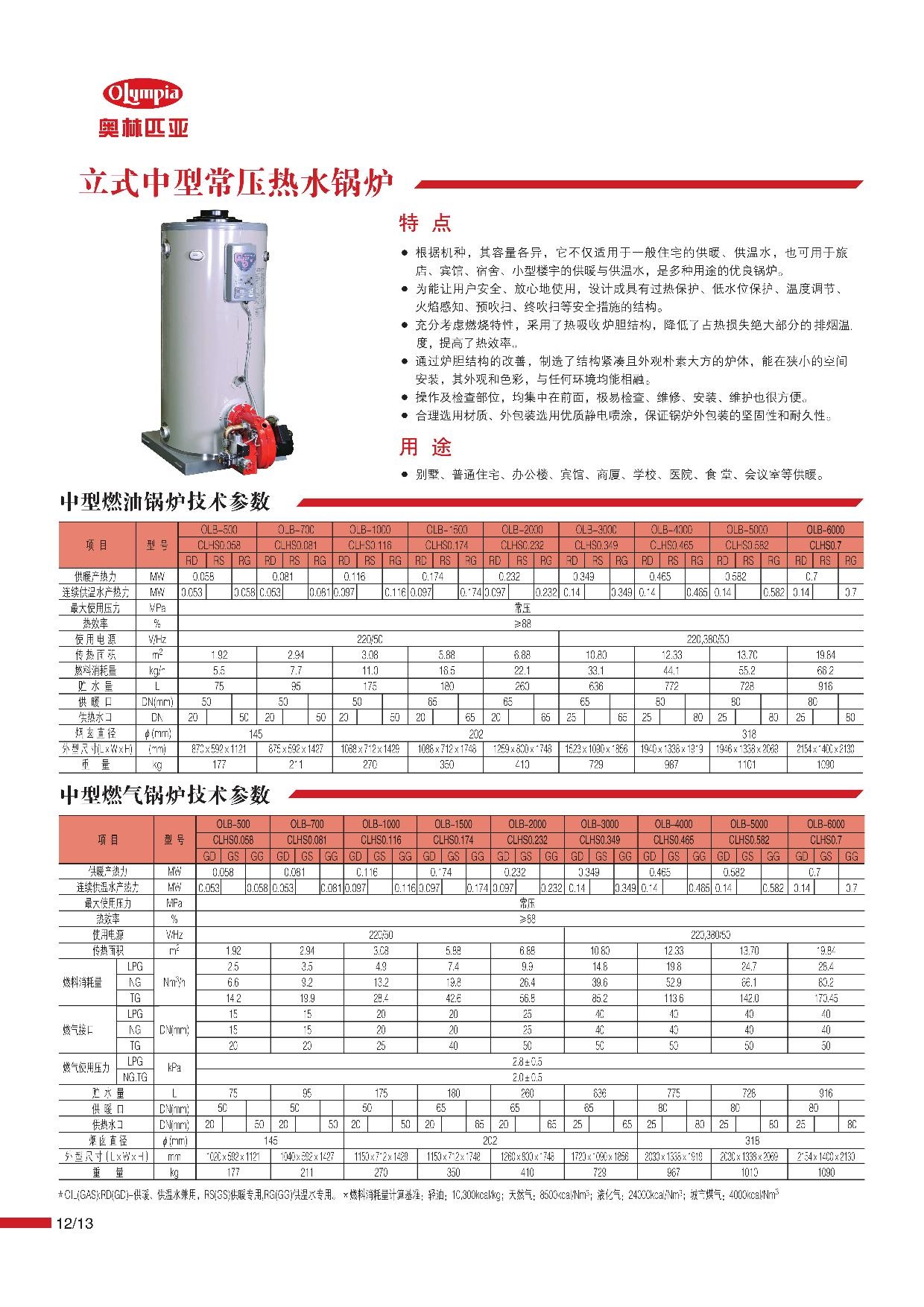 鍋爐價(jià)格行情，燃燒激情，鑄就成就與自信之路