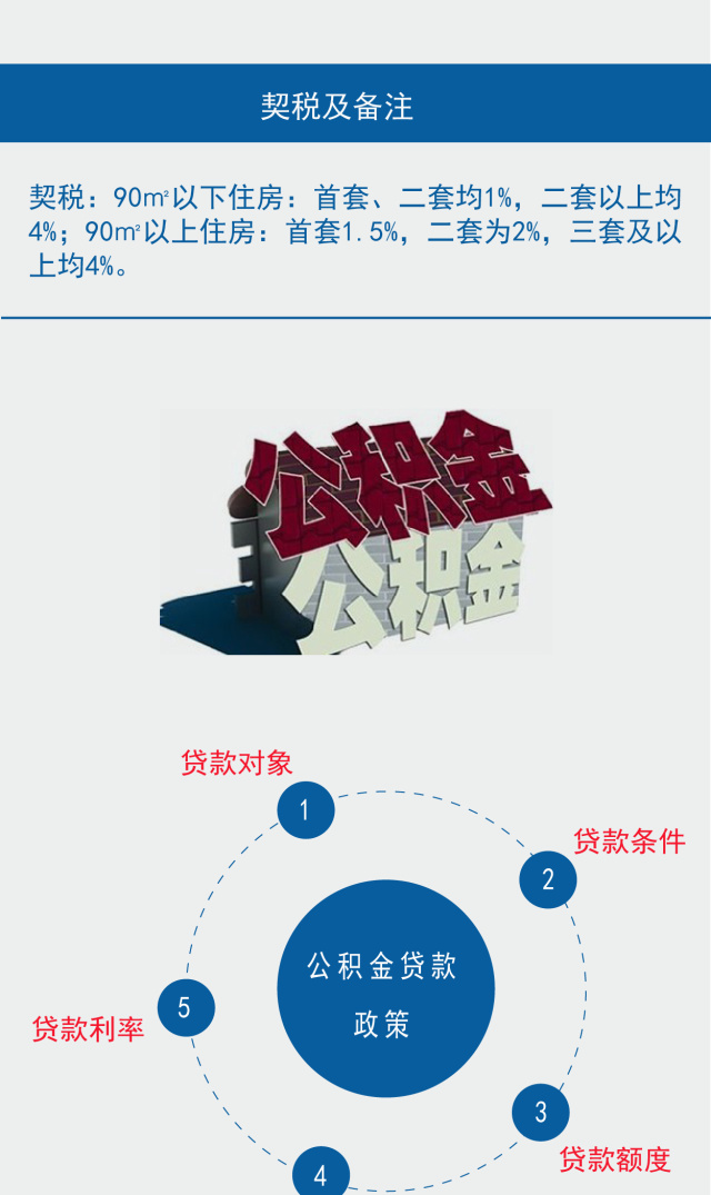 深度洞察金融市場(chǎng)，最新貸款信息解析與趨勢(shì)預(yù)測(cè)
