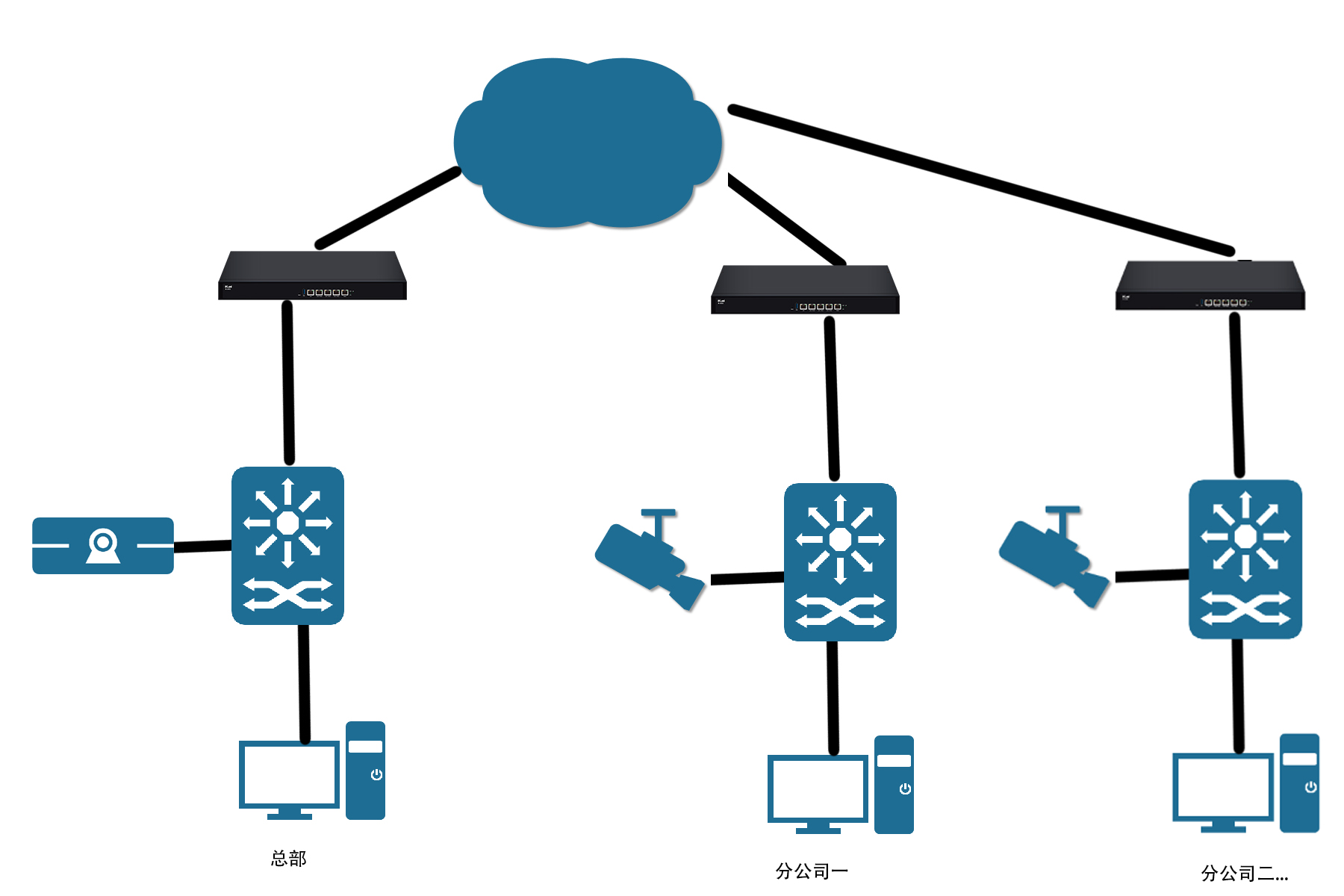 技術(shù)革新深度探討，全新連接解決方案的崛起