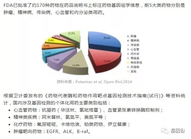 精分基因藥上市記，期待中的溫馨日常故事