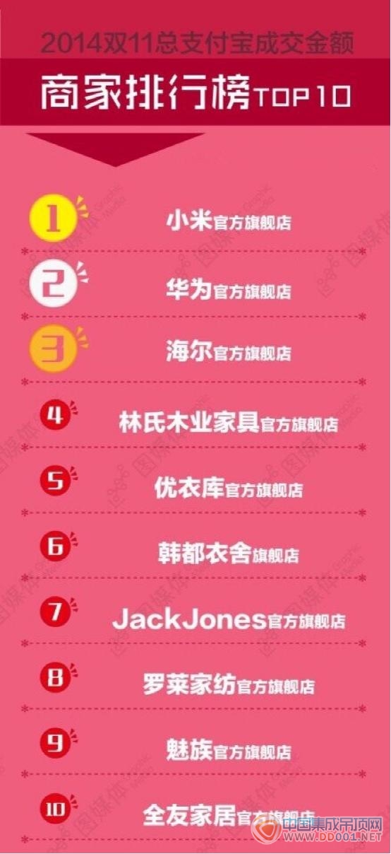 F2C最新資訊，引領商業(yè)模式變革的未來之路