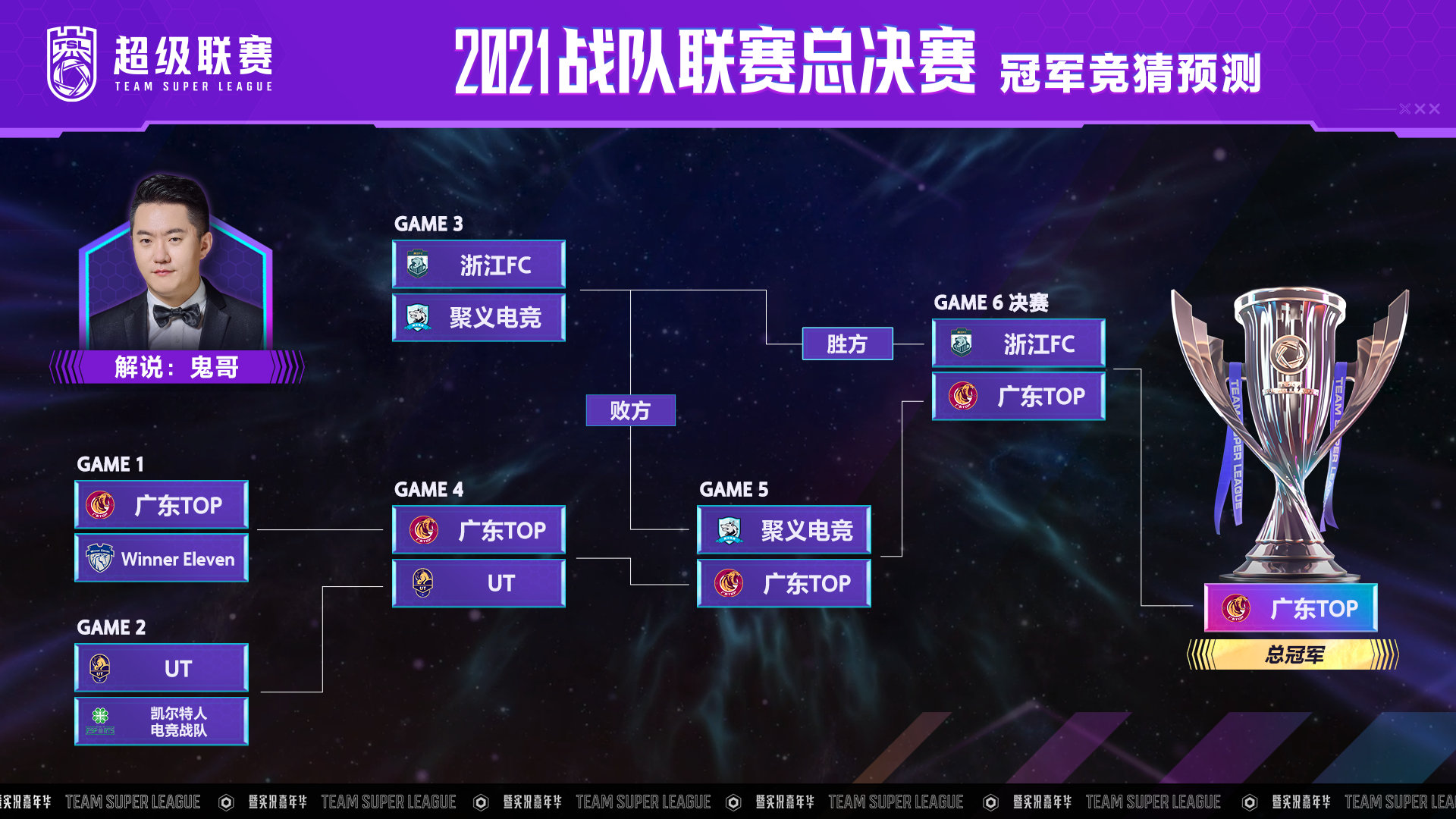 晉級(jí)感言，與自然美景的較量與約會(huì)之旅
