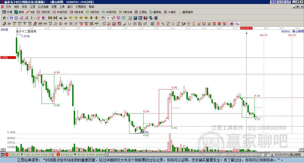 佛山照明股票動(dòng)態(tài)，照亮學(xué)習(xí)之旅，展望未來(lái)前景