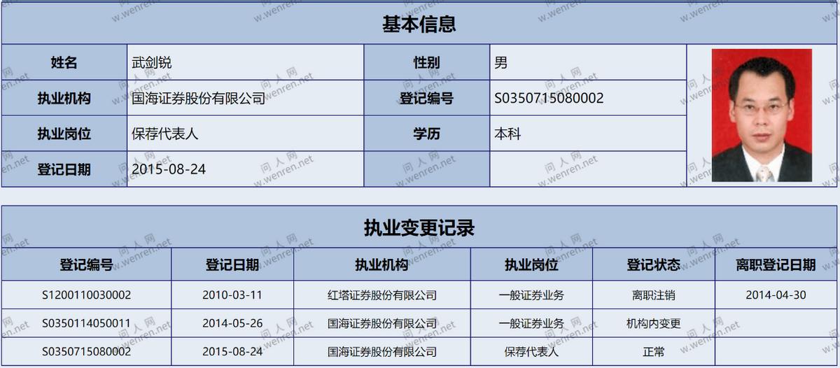 九鼎投資上市，開啟金融新紀(jì)元探索之旅