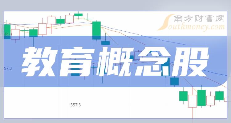 遠(yuǎn)程教育上市公司，引領(lǐng)教育變革的新領(lǐng)軍力量