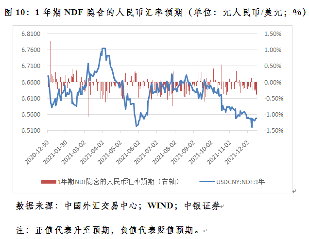 人民幣匯率最新動態(tài)下的科技新星，智能匯率跟蹤器實時更新功能揭秘