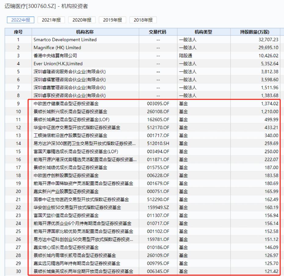 白馬股解析，股市中的璀璨明珠及股票列表